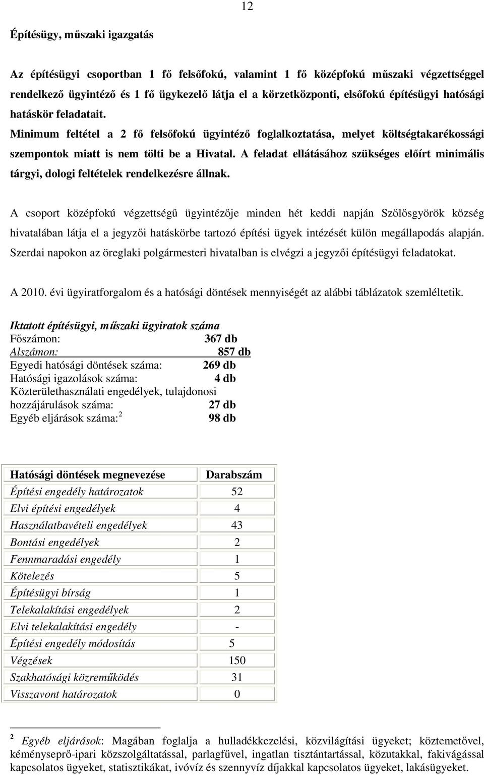 A feladat ellátásához szükséges előírt minimális tárgyi, dologi feltételek rendelkezésre állnak.