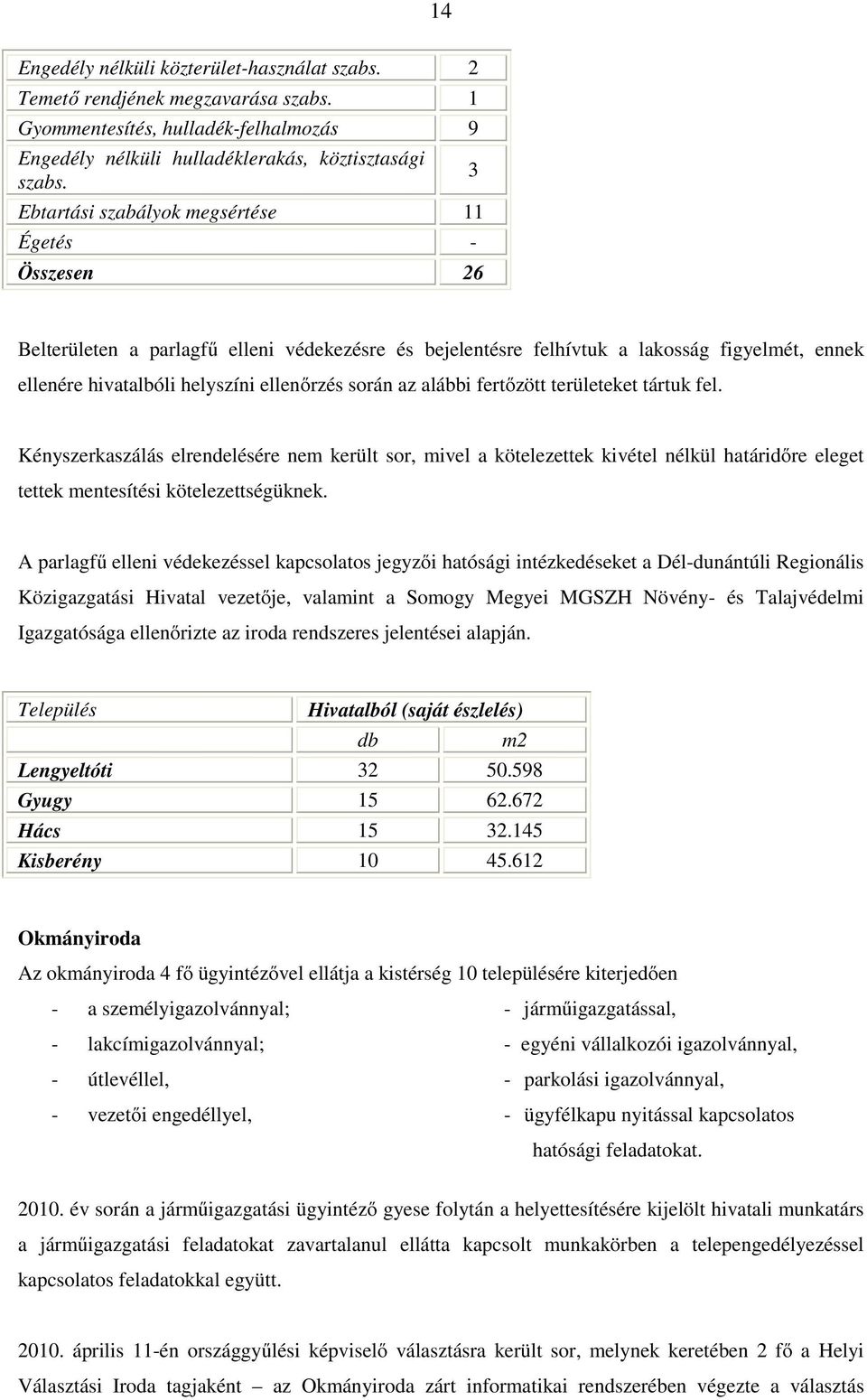 során az alábbi fertőzött területeket tártuk fel. Kényszerkaszálás elrendelésére nem került sor, mivel a kötelezettek kivétel nélkül határidőre eleget tettek mentesítési kötelezettségüknek.