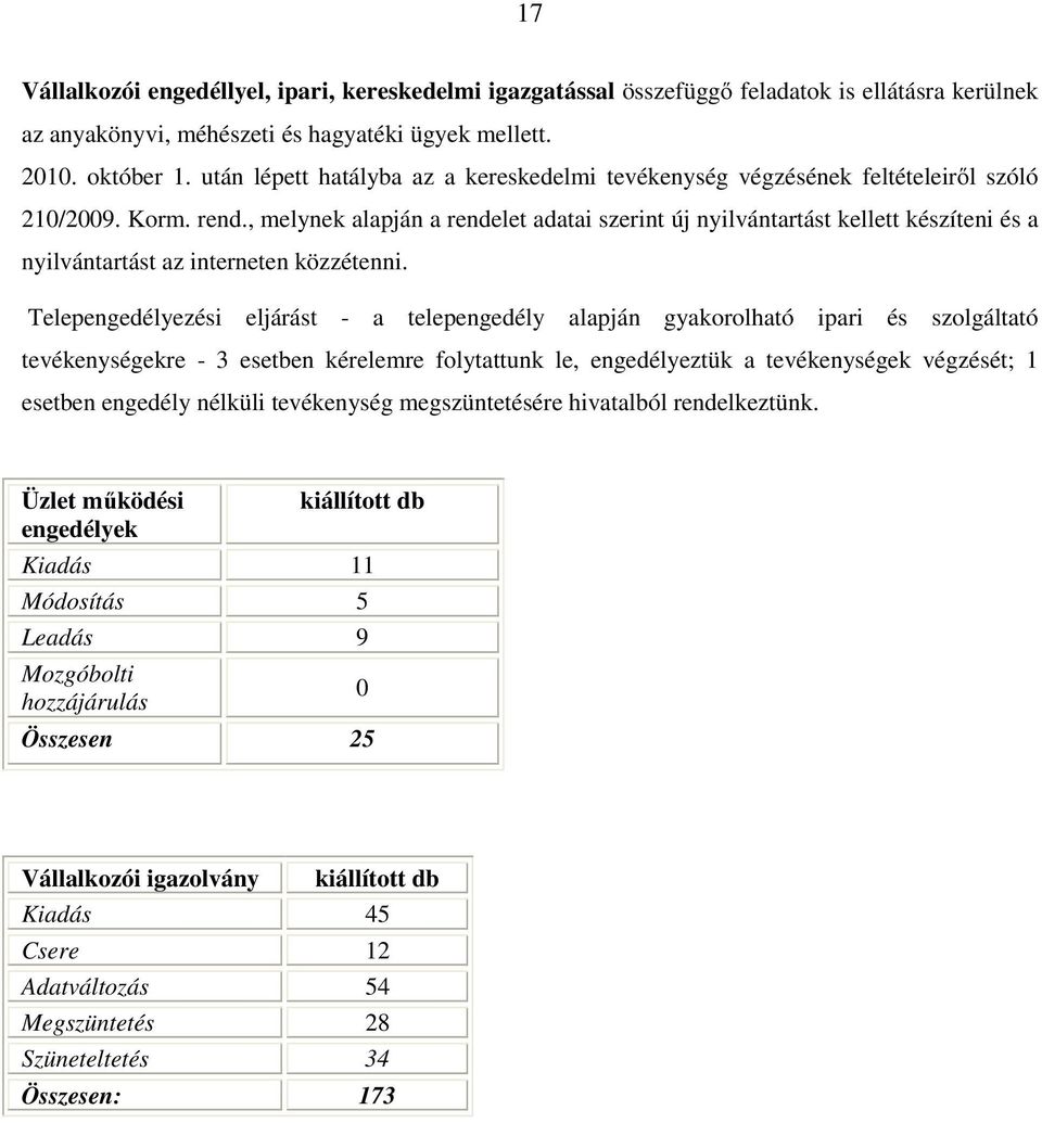 , melynek alapján a rendelet adatai szerint új nyilvántartást kellett készíteni és a nyilvántartást az interneten közzétenni.