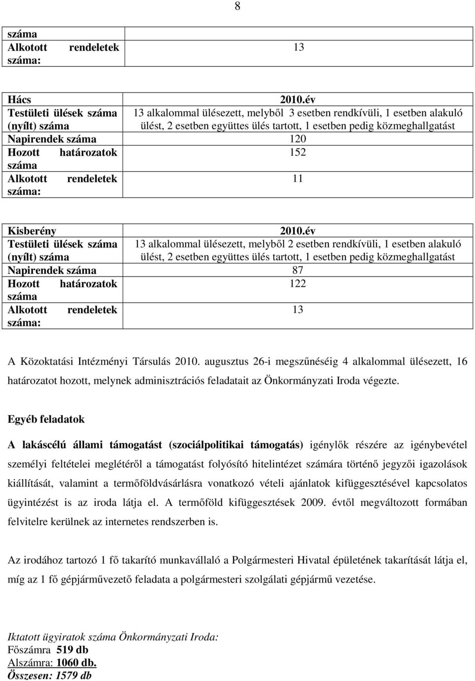 száma 120 Hozott határozatok 152 száma Alkotott rendeletek 11 száma: Kisberény 2010.