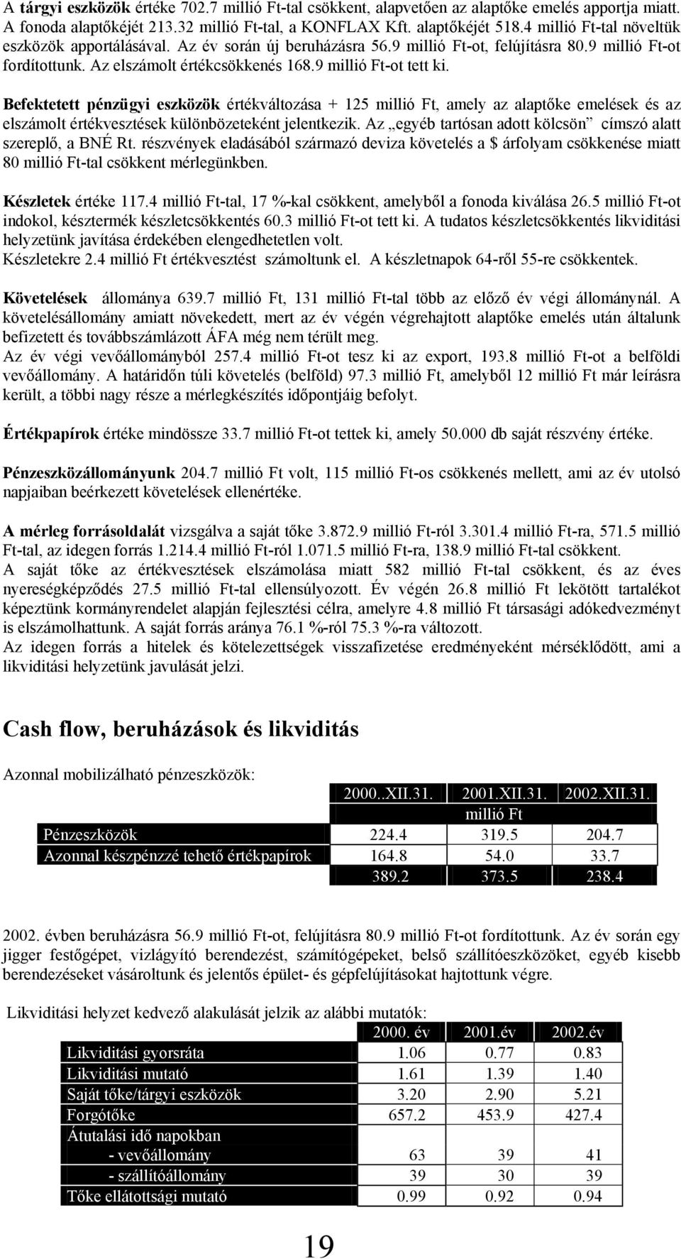 Befektetett pénzügyi eszközök értékváltozása + 125 millió Ft, amely az alaptőke emelések és az elszámolt értékvesztések különbözeteként jelentkezik.