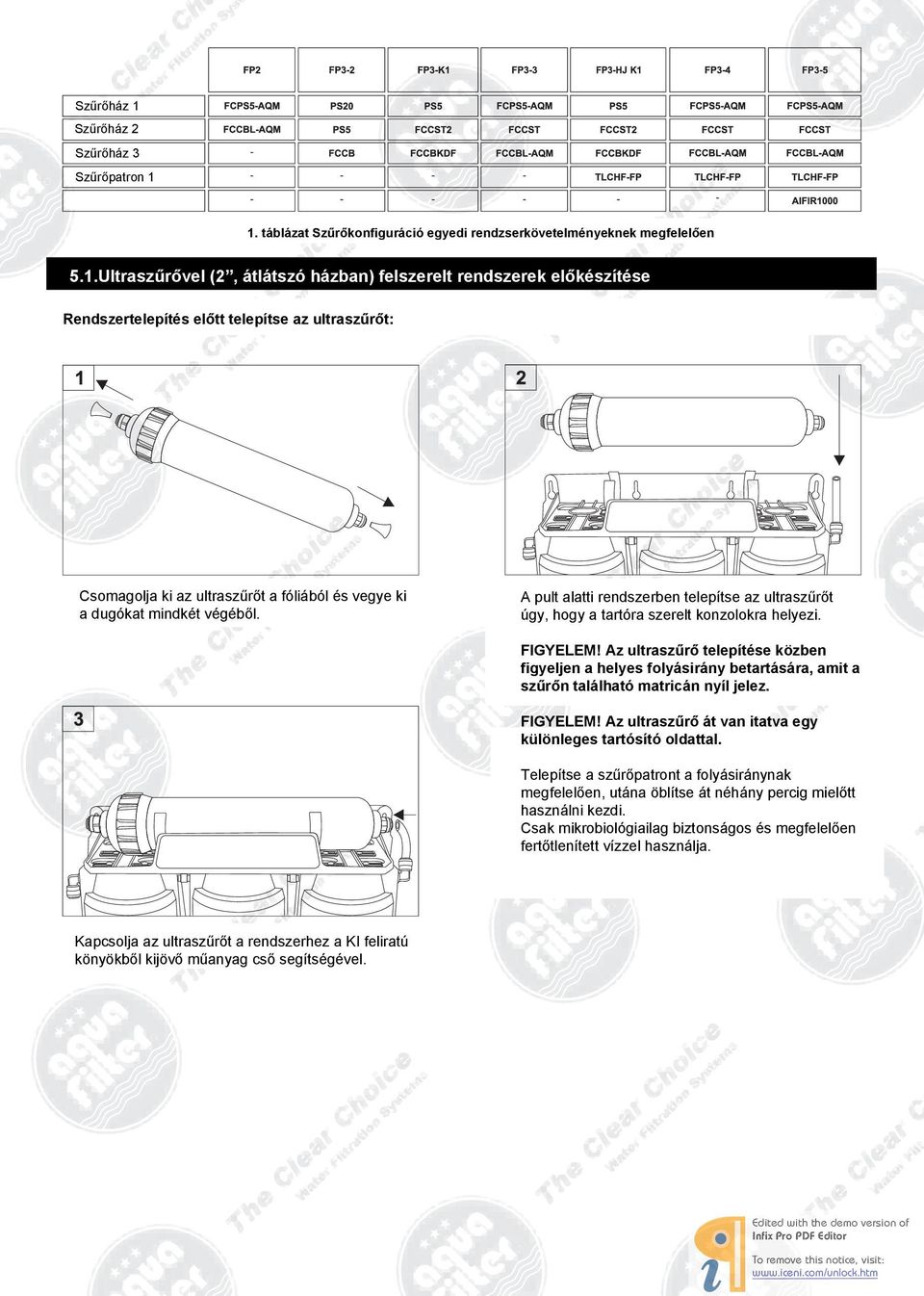 1. táblázat Szűrőkonfiguráció egyedi rendzserkövetelményeknek megfelelően 5.1.Ultraszűrővel (2, átlátszó házban) felszerelt rendszerek előkészítése Rendszertelepítés előtt telepítse az ultraszűrőt: Csomagolja ki az ultraszűrőt a fóliából és vegye ki a dugókat mindkét végéből.