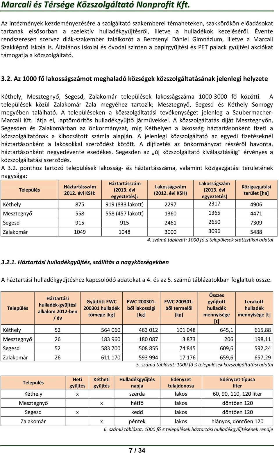 Általános iskolai és óvodai szinten a papírgyűjtési és PET palack gyűjtési akciókat támogatja a közszolgáltató. 3.2.