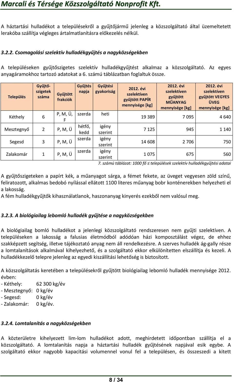 számú táblázatban foglaltuk össze.