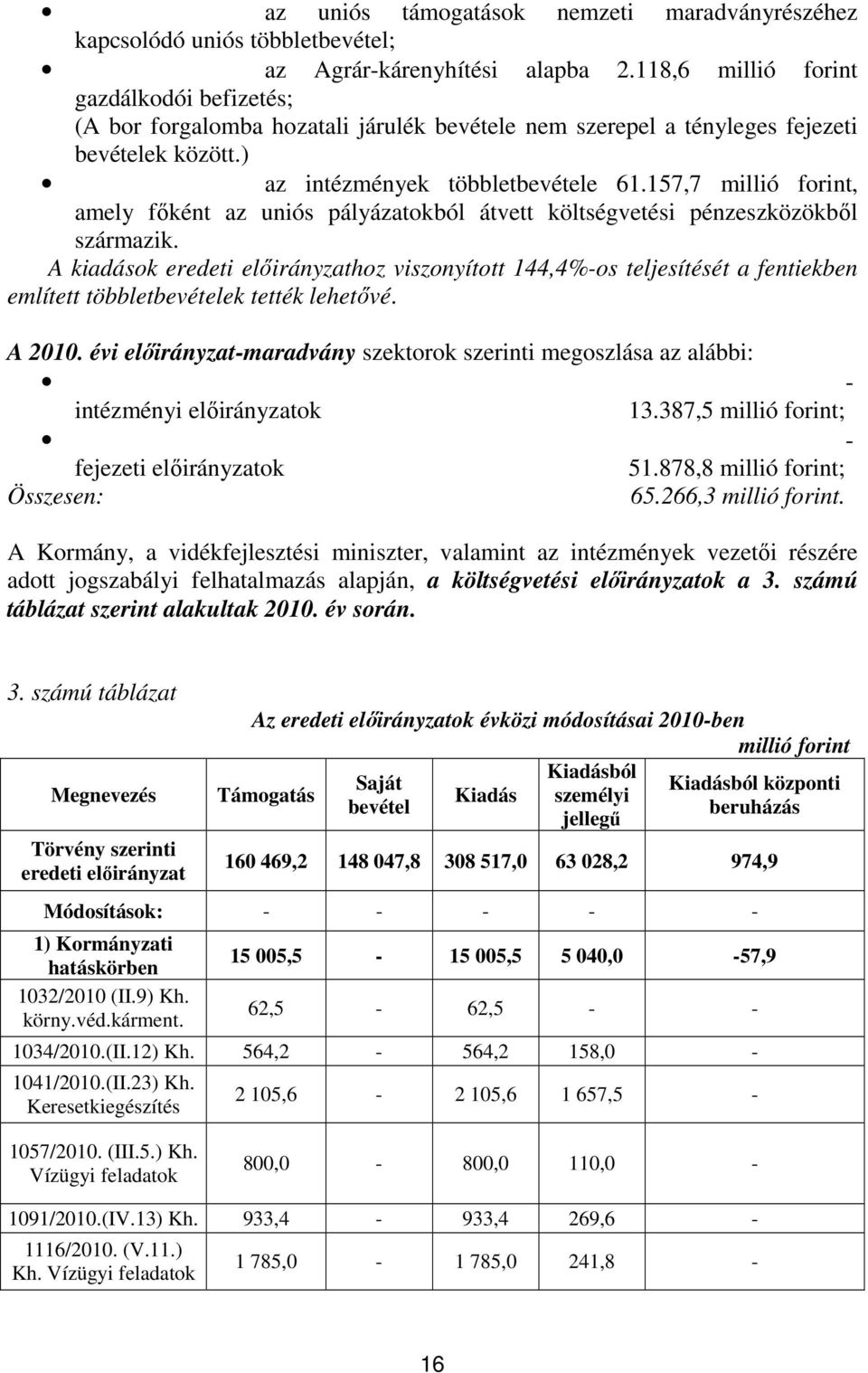 157,7 millió forint, amely főként az uniós pályázatokból átvett költségvetési pénzeszközökből származik.