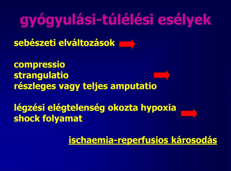 vagy teljes amputatio légzési elégtelenség