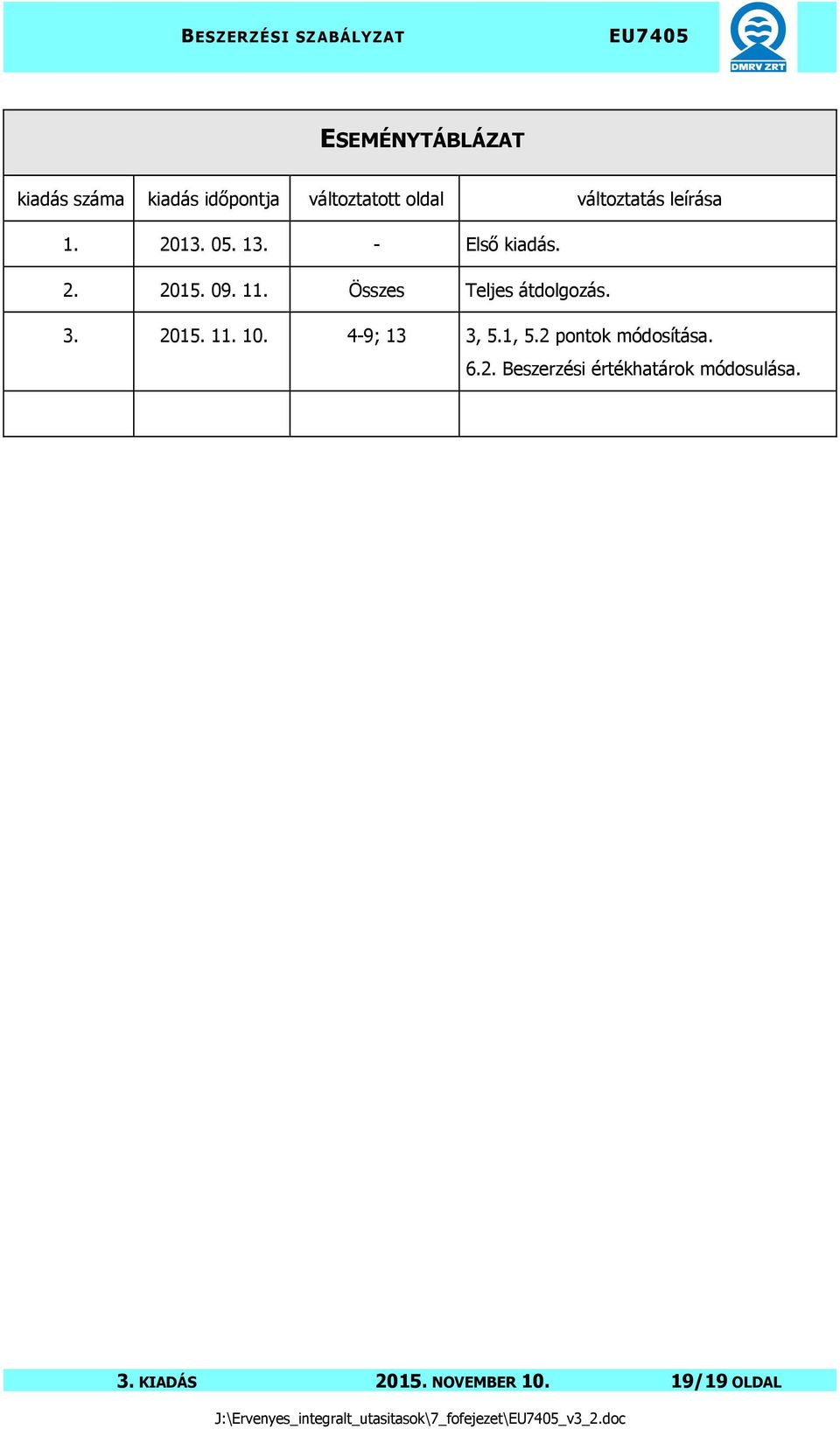 Összes Teljes átdolgozás. 3. 2015. 11. 10. 4-9; 13 3, 5.1, 5.