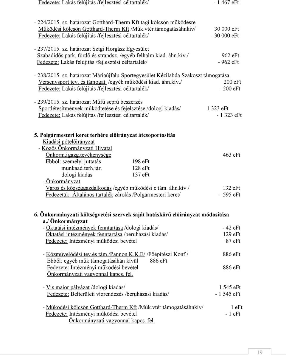 sz. határozat Máriaújfalu Sportegyesület Kézilabda Szakoszt.támogatása Versenysport tev. és támogat. /egyéb működési kiad. áhn.kív.