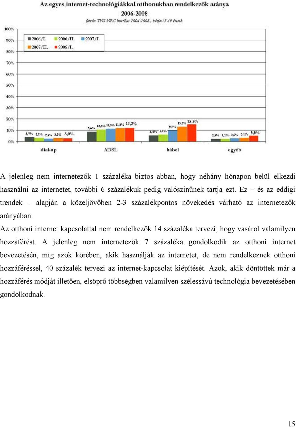 Az otthoni internet kapcsolattal nem rendelkezık 14 százaléka tervezi, hogy vásárol valamilyen hozzáférést.