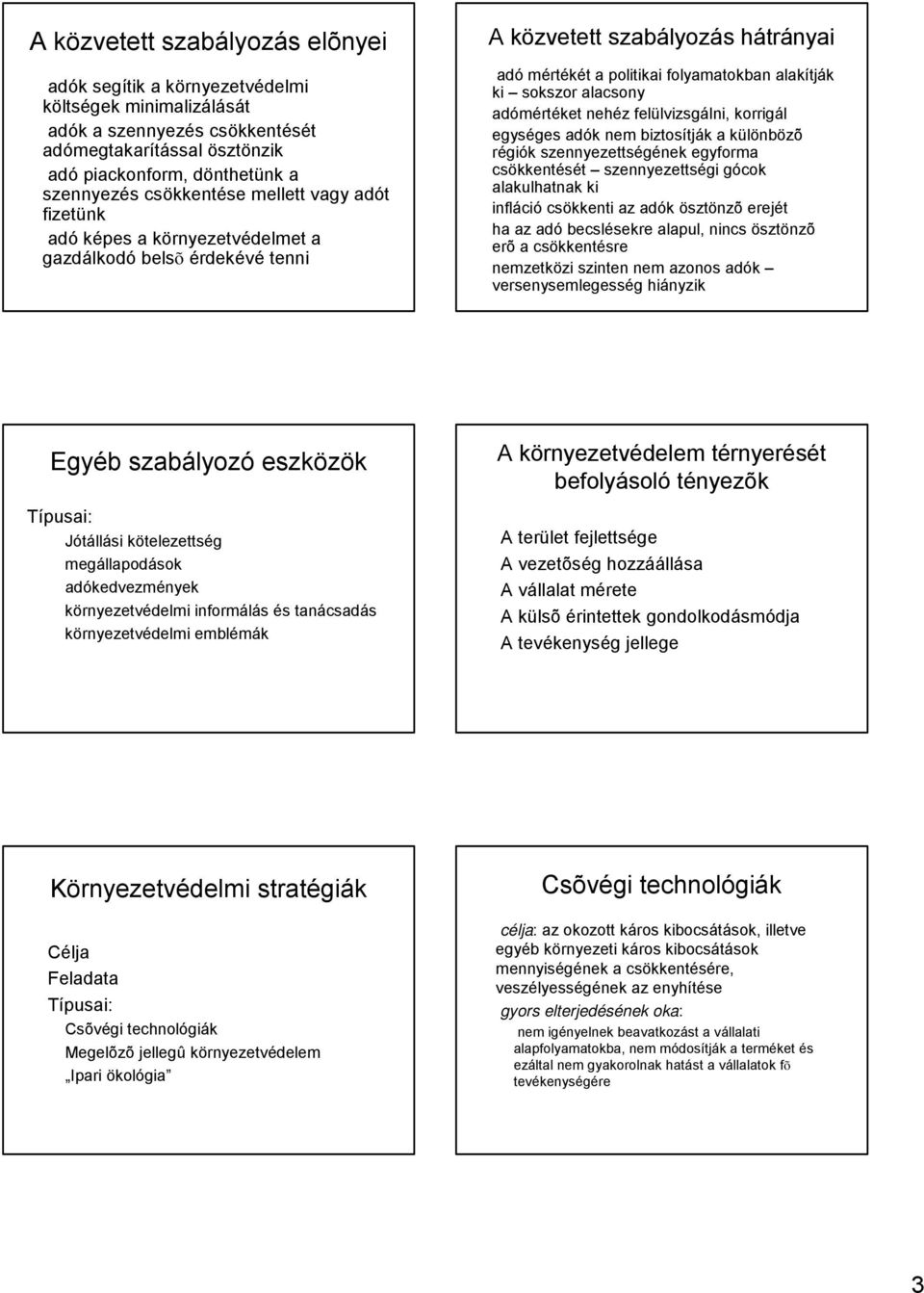 alacsony adómértéket nehéz felülvizsgálni, korrigál egységes adók nem biztosítják a különbözõ régiók szennyezettségének egyforma csökkentését szennyezettségi gócok alakulhatnak ki infláció csökkenti