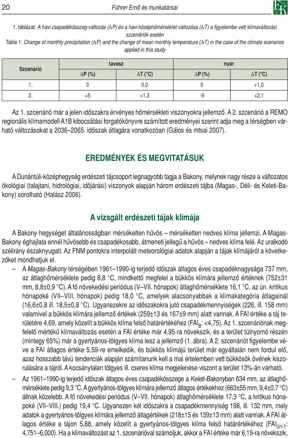 of mean monthly temperature ( T) in the case of the climate scenarios applied in this study Szcenárió tavasz Az 1. szcenárió már a jelen idôszakra érvényes hômérsékleti viszonyokra jellemzô. A 2.