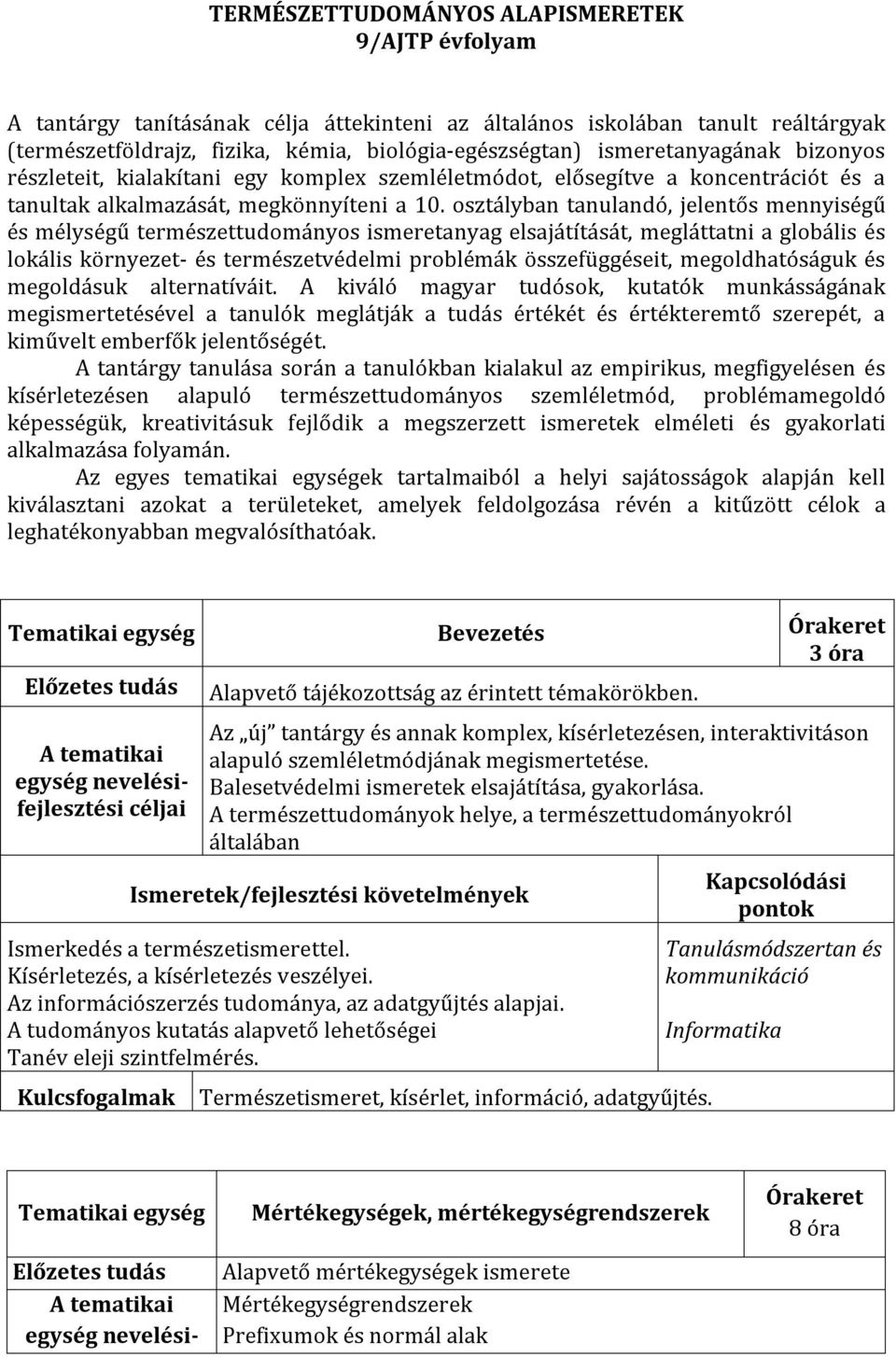 osztályban tanulandó, jelentős mennyiségű és mélységű természettudományos ismeretanyag elsajátítását, megláttatni a globális és lokális környezet- és természetvédelmi problémák összefüggéseit,