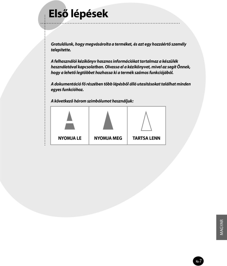 Olvassa el a kézikönyvet, mivel az segít Önnek, hogy a lehető legtöbbet hozhassa ki a termék számos funkciójából.