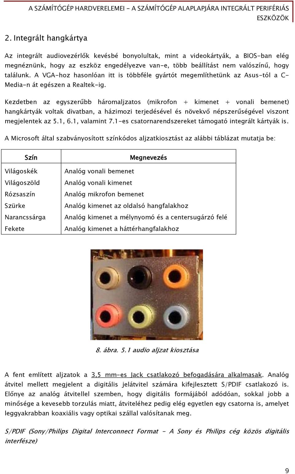 Kezdetben az egyszerűbb háromaljzatos (mikrofon + kimenet + vonali bemenet) hangkártyák voltak divatban, a házimozi terjedésével és növekvő népszerűségével viszont megjelentek az 5.1, 6.1, valamint 7.