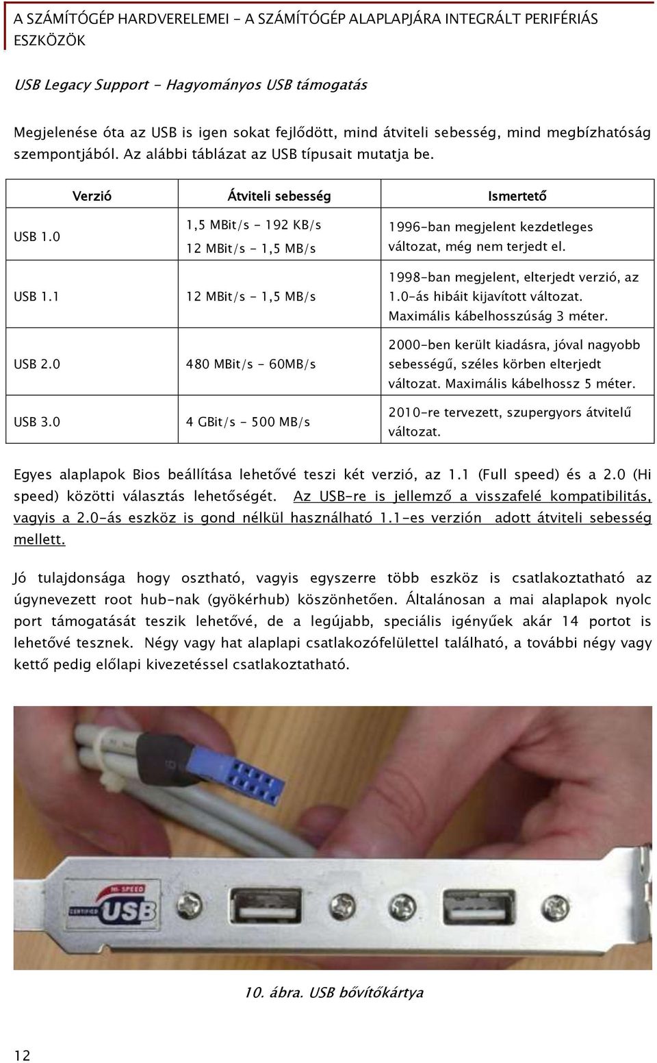 0 1,5 MBit/s - 192 KB/s 12 MBit/s - 1,5 MB/s 12 MBit/s - 1,5 MB/s 480 MBit/s - 60MB/s 4 GBit/s - 500 MB/s 1996-ban megjelent kezdetleges változat, még nem terjedt el.