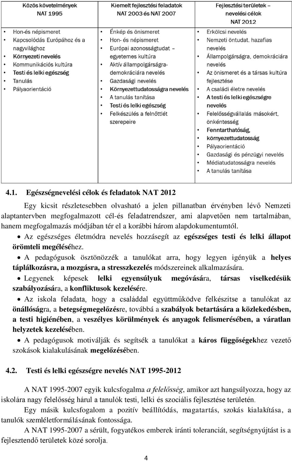 A pedagógusok ösztönözzék a tanulókat arra, hogy legyen igényük a helyes táplálkozásra, a mozgásra, a stresszkezelés módszereinek alkalmazására.