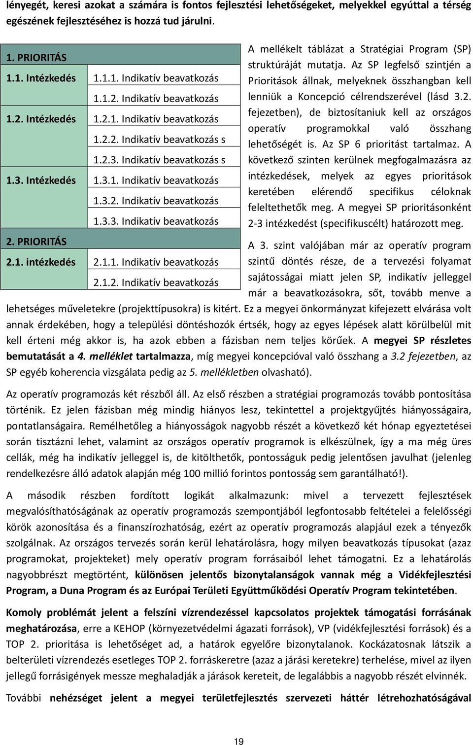 Az SP legfelső szintjén a Prioritások állnak, melyeknek összhangban kell lenniük a Koncepció célrendszerével (lásd 3.2.