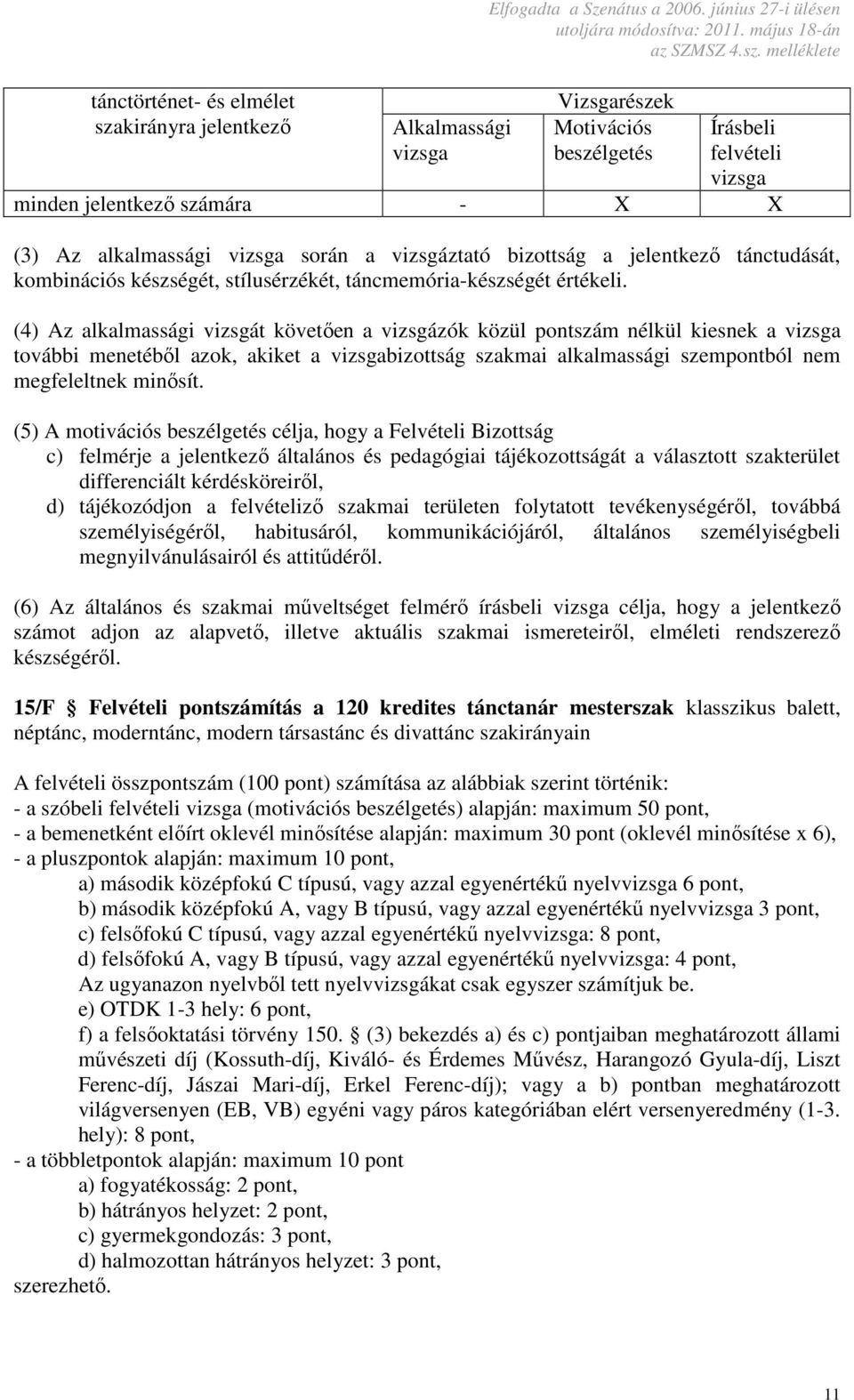 jelentkező tánctudását, kombinációs készségét, stílusérzékét, táncmemória-készségét értékeli.