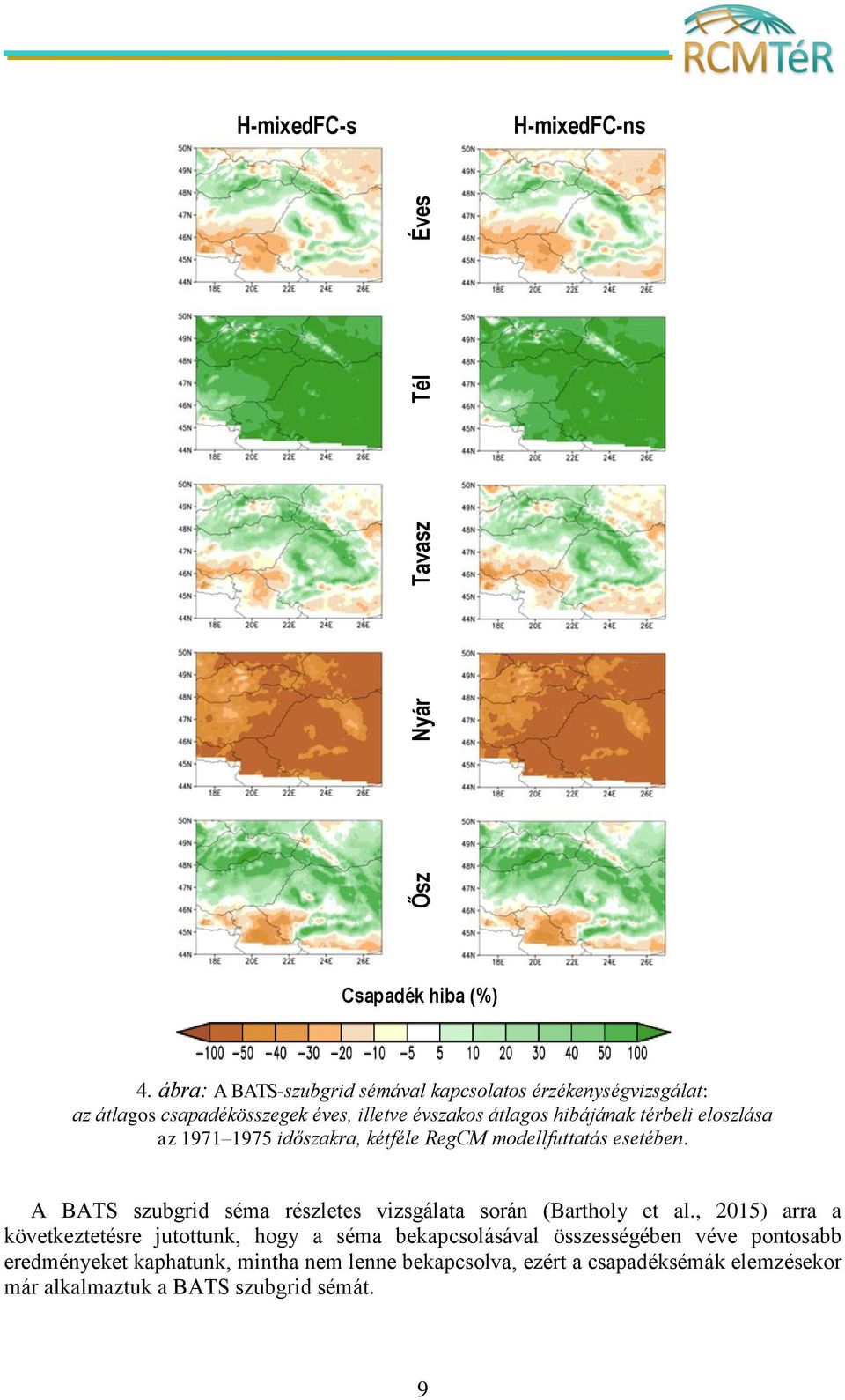 eloszlása az 1971 1975 időszakra, kétféle RegCM modellfuttatás esetében. A BATS szubgrid séma részletes vizsgálata során (Bartholy et al.