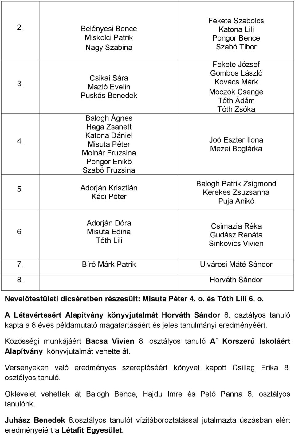 Patrik Zsigmond Kerekes Zsuzsanna Puja Anikó 6. Adorján Dóra Misuta Edina Tóth Lili Csimazia Réka Gudász Renáta Sinkovics Vivien 7. Bíró Márk Patrik Ujvárosi Máté Sándor 8.