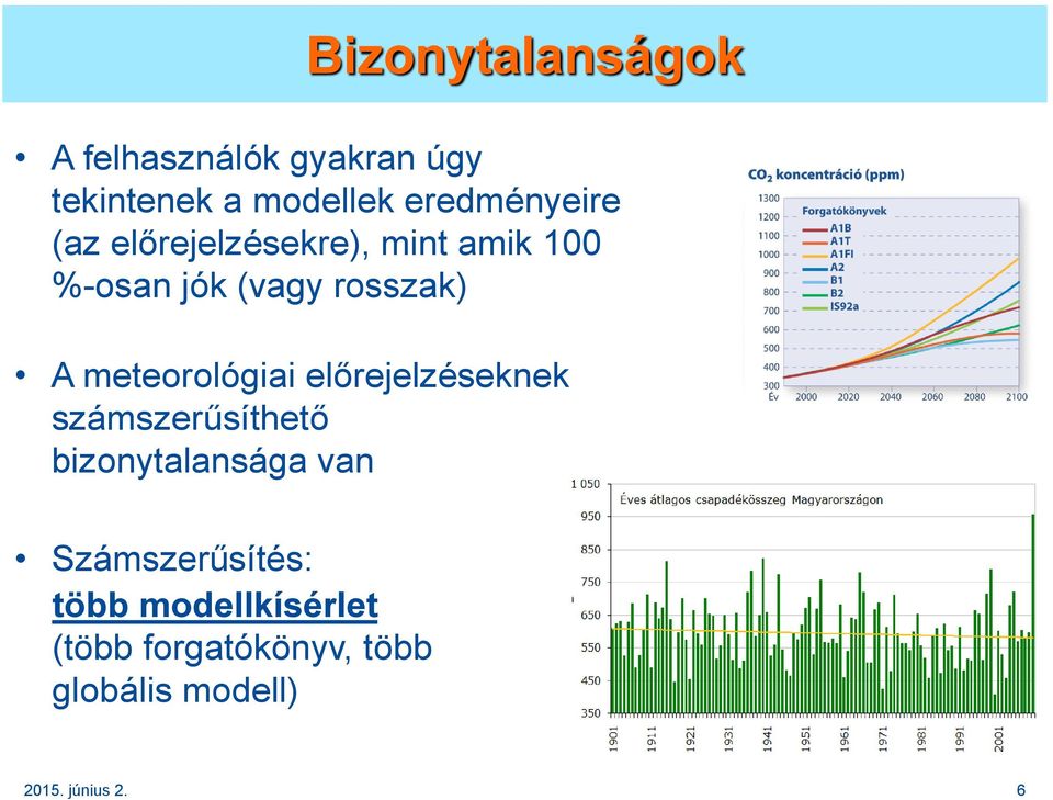 meteorológiai előrejelzéseknek számszerűsíthető bizonytalansága van