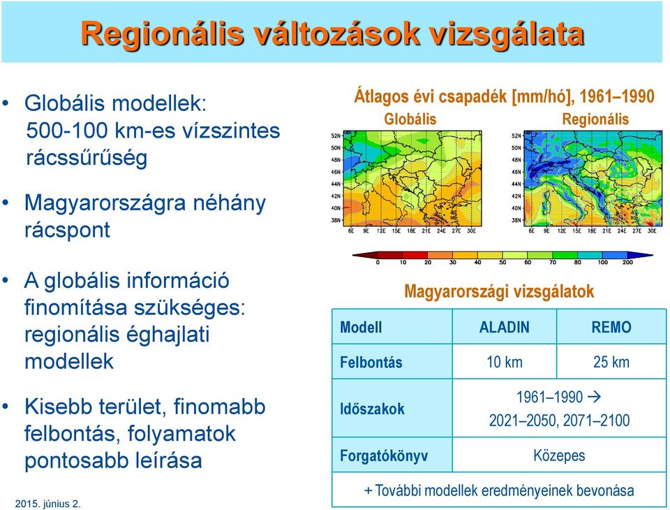 modellek Magyarországi vizsgálatok Modell ALADIN REMO Felbontás 10 km 25 km Kisebb terület, finomabb felbontás, folyamatok