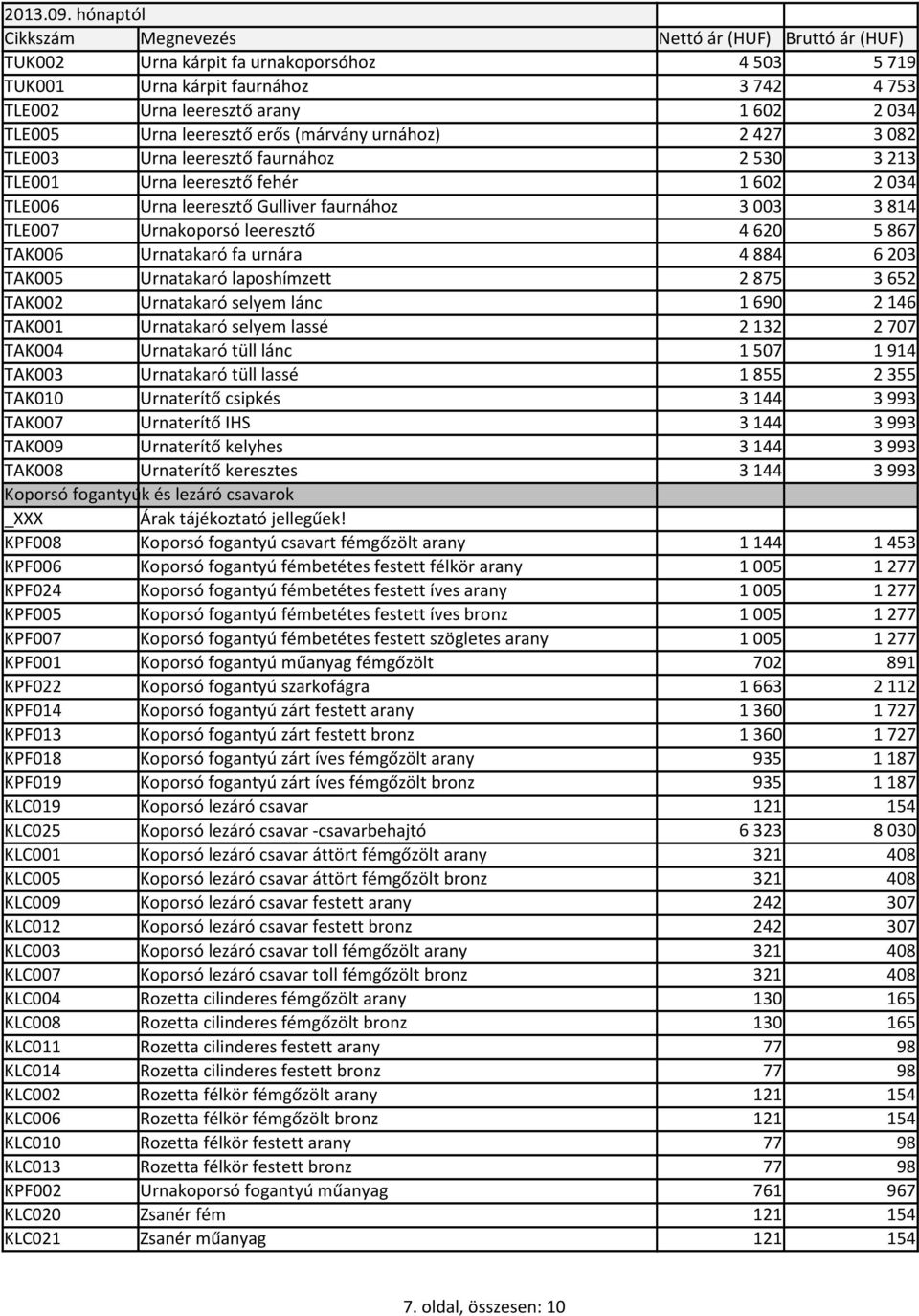 TAK005 Urnatakaró laposhímzett 2875 3652 TAK002 Urnatakaró selyem lánc 1690 2146 TAK001 Urnatakaró selyem lassé 2132 2707 TAK004 Urnatakaró tüll lánc 1507 1914 TAK003 Urnatakaró tüll lassé 1855 2355