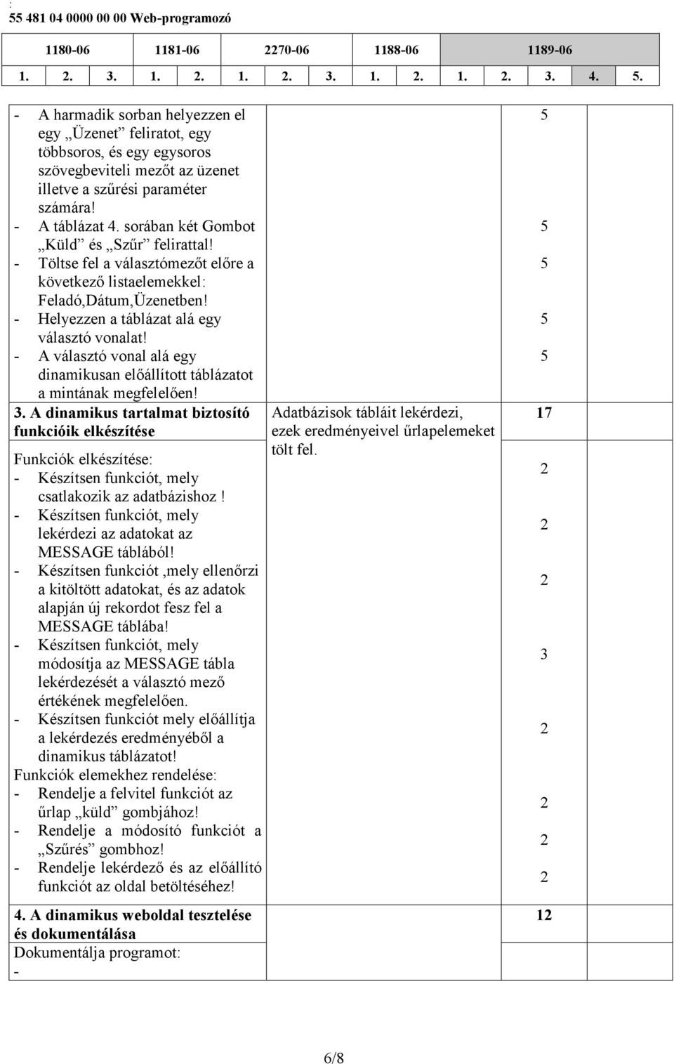 srában két Gmbt Küld és Szűr felirattal! - Töltse fel a választómezőt előre a következő listaelemekkel: Feladó,Dátum,Üzenetben! - Helyezzen a táblázat alá egy választó vnalat!