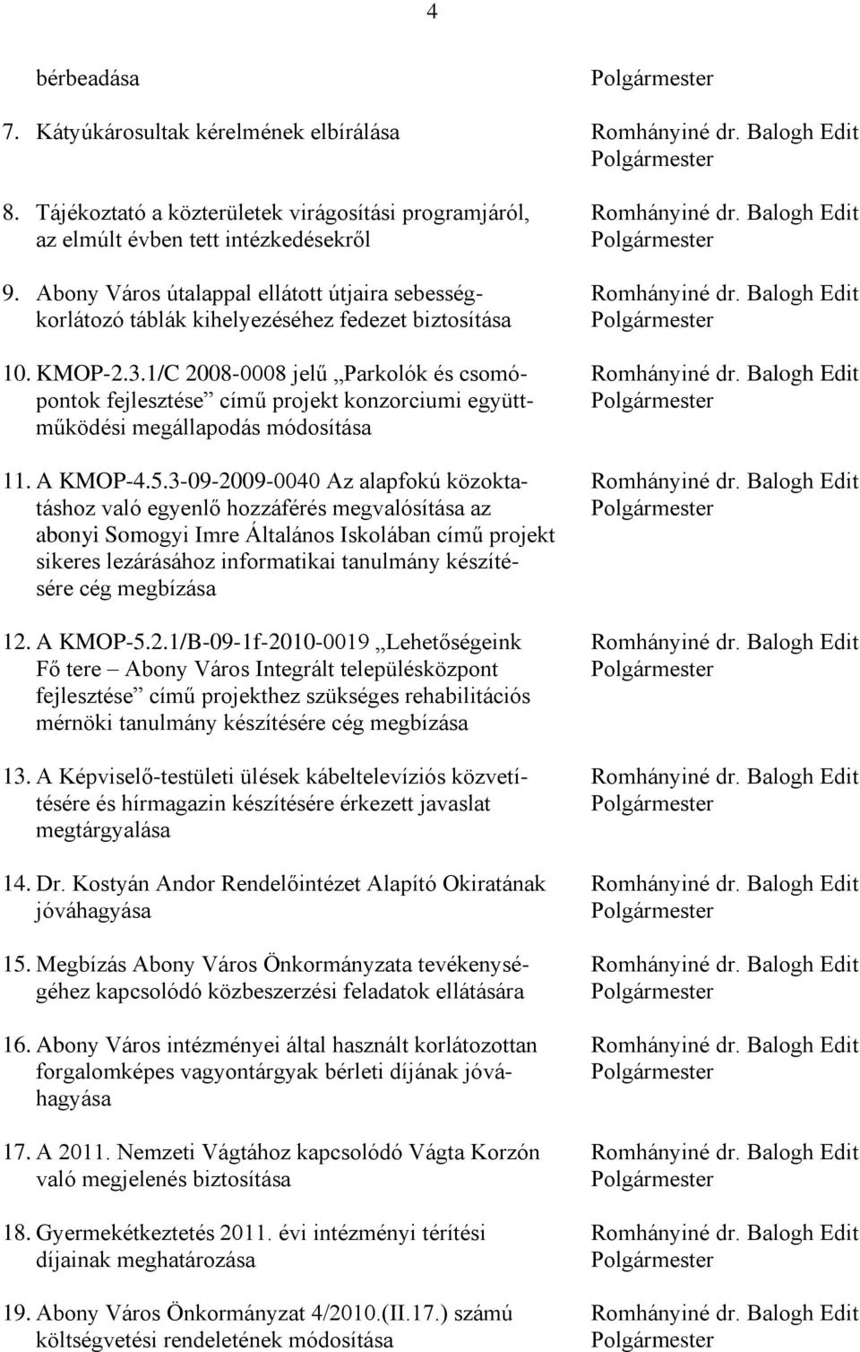 Balogh Edit korlátozó táblák kihelyezéséhez fedezet biztosítása Polgármester 10. KMOP-2.3.1/C 2008-0008 jelű Parkolók és csomó- Romhányiné dr.