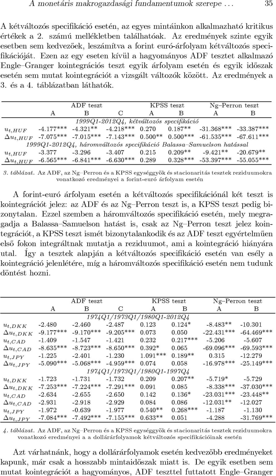 Ezen az egy eseten k ³vÄul a hagyom anyos ADF tesztet alkalmaz o Engle{Granger kointegr aci os teszt egyik arfolyam eset en es egyik id}oszak eset en sem mutat kointegr aci ot a vizsg alt v altoz ok