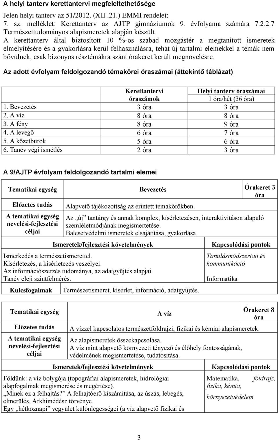 résztémákra szánt keret került megnövelésre. Az adott évfolyam feldolgozandó témakörei számai (áttekintő táblázat) Kerettantervi számok Helyi tanterv számai 1 /hét (36 ) 1. Bevezetés 3 3 2.