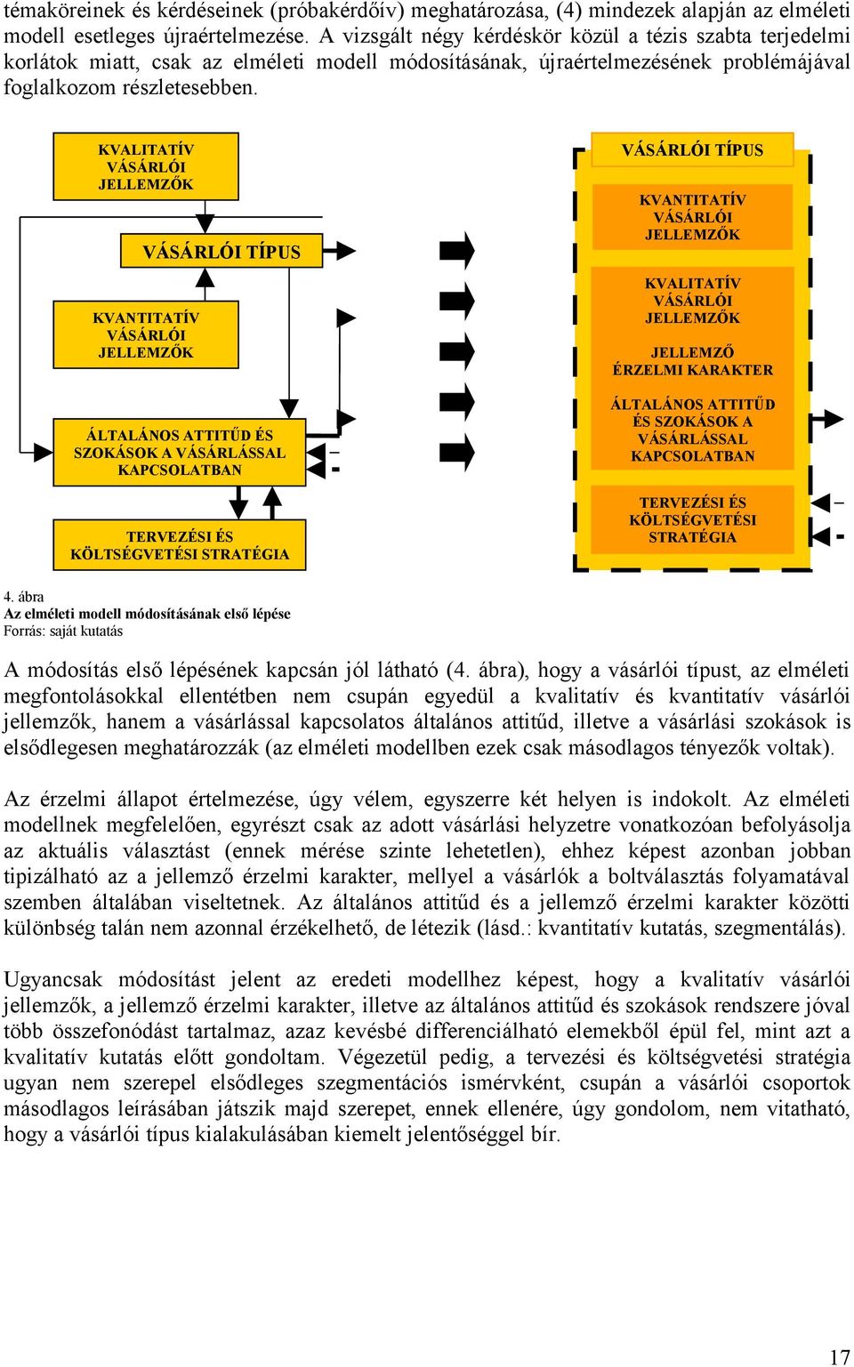 KVAITATÍV VÁSÁRÓI JMZŐK VÁSÁRÓI TÍPUS KVANTITATÍV VÁSÁRÓI JMZŐK ÁTAÁNOS ATTITŰD ÉS SZOKÁSOK A VÁSÁRÁSSA KAPCSOATBAN TRVZÉSI ÉS KÖTSÉGVTÉSI STRATÉGIA VÁSÁRÓI TÍPUS KVANTITATÍV VÁSÁRÓI JMZŐK KVAITATÍV