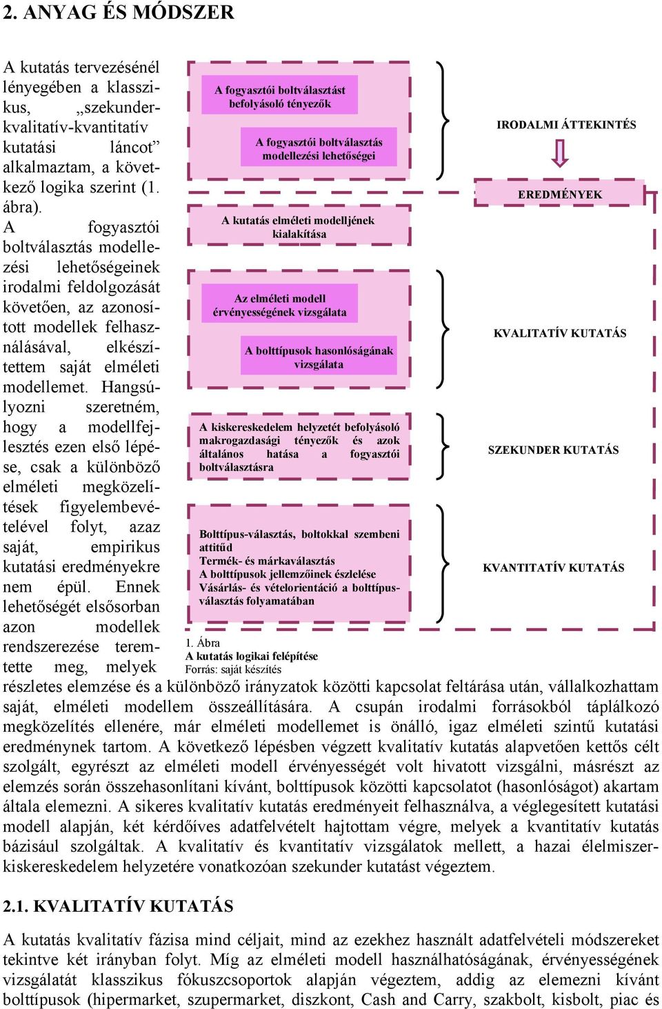 ábra). A fogyasztói boltválasztás modellezési lehetőségeinek irodalmi feldolgozását követően, az azonosított modellek felhasználásával, elkészítettem saját elméleti modellemet.