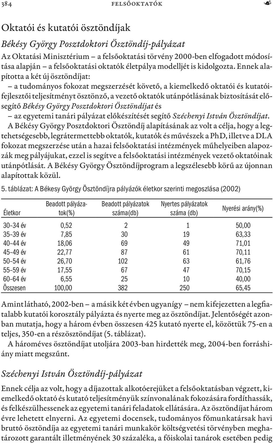 Ennek alapította a két új ösztöndíjat: a tudományos fokozat megszerzését követő, a kiemelkedő oktatói és kutatóifejlesztői teljesítményt ösztönző, a vezető oktatók utánpótlásának biztosítását