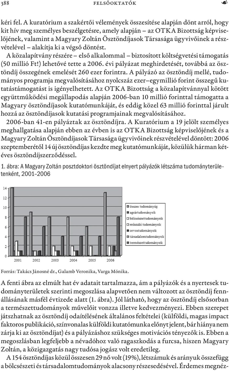 Társasága ügyvivőinek a részvételével alakítja ki a végső döntést. A közalapítvány részére első alkalommal biztosított költségvetési támogatás (50 millió Ft!) lehetővé tette a 2006.