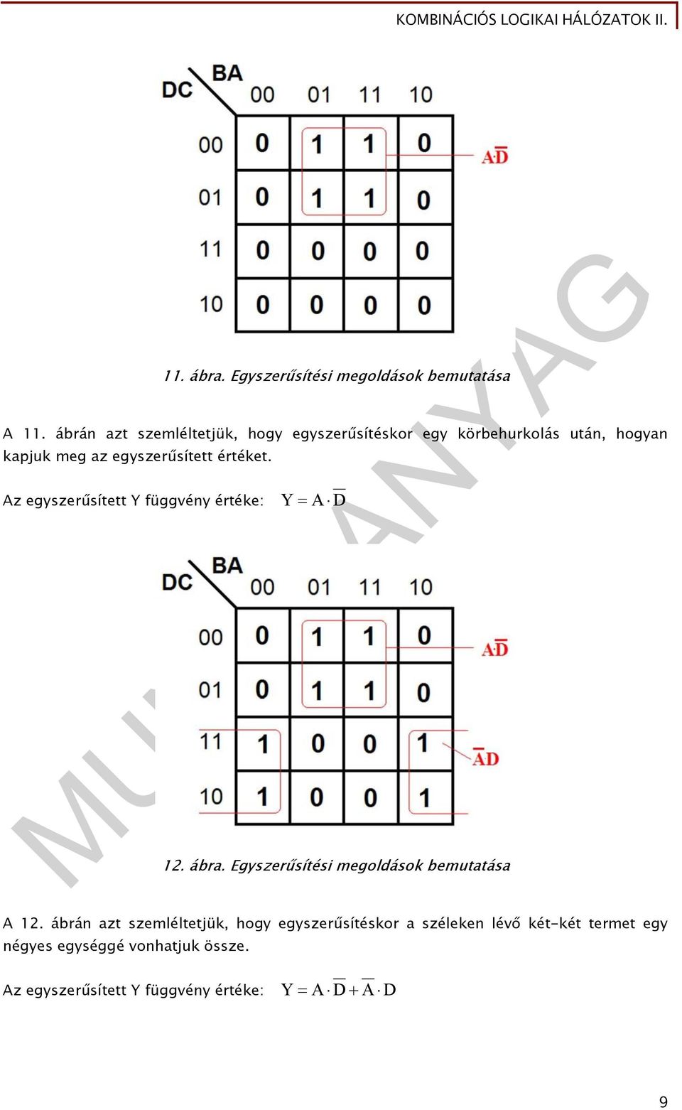 értéket. Az egyszerűsített Y függvény értéke: Y A D 12. ábra. Egyszerűsítési megoldások bemutatása A 12.