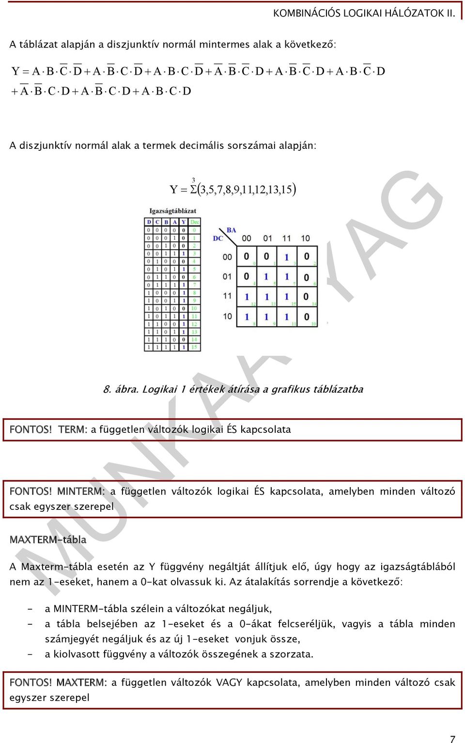 alapján: 3,5,7,8,9,11,12,13,15 Y 3 8. ábra. Logikai 1 értékek átírása a grafikus táblázatba FONTOS! TERM: a független változók logikai ÉS kapcsolata FONTOS!