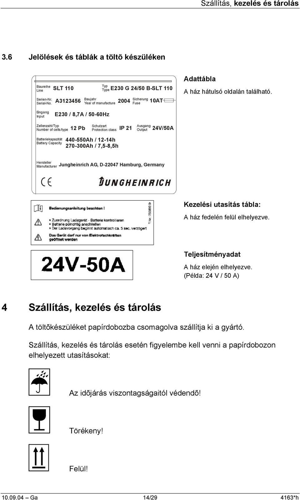 Eingang Input E230 / 8,7A / 50-60Hz Zellenzahl/Typ Number of cells/type Batteriekapazität Battery Capacity Schutzart Protection class Ausgang Output 12 Pb IP 21 24V/50A 440-550Ah / 12-14h 270-300Ah /