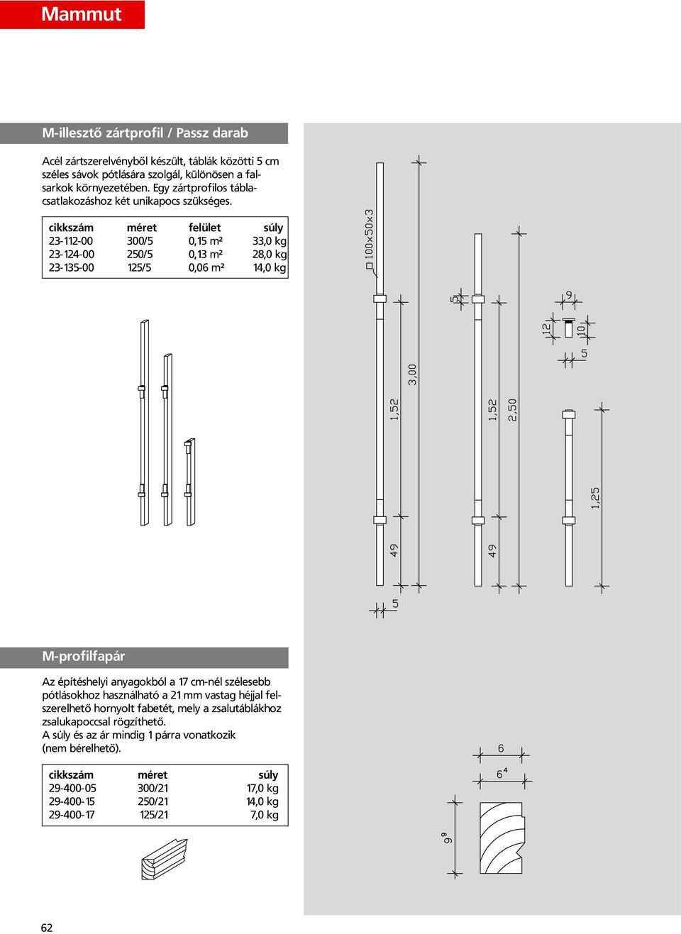 cikkszám méret felület súly 23-112-00 300/5 0,15 m² 33,0 kg 23-124-00 250/5 0,13 m² 28,0 kg 23-135-00 125/5 0,06 m² 14,0 kg M-profilfapár Az építéshelyi anyagokból a 17