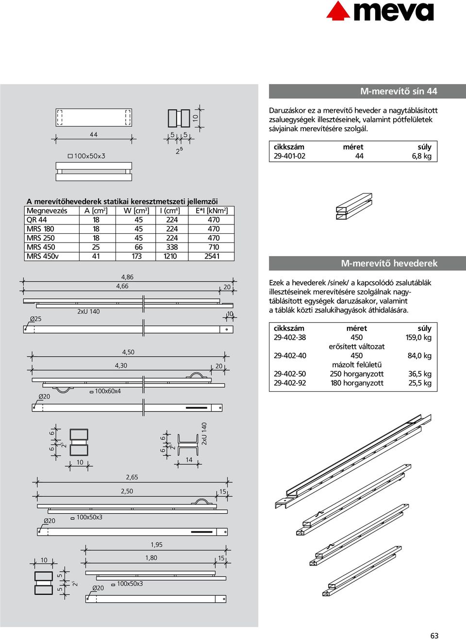 224 470 MRS 450 25 66 338 710 MRS 450v 41 173 1210 2541 M-merevítő hevederek Ezek a hevederek /sínek/ a kapcsolódó zsalutáblák illesztéseinek merevítésére szolgálnak nagytáblásított