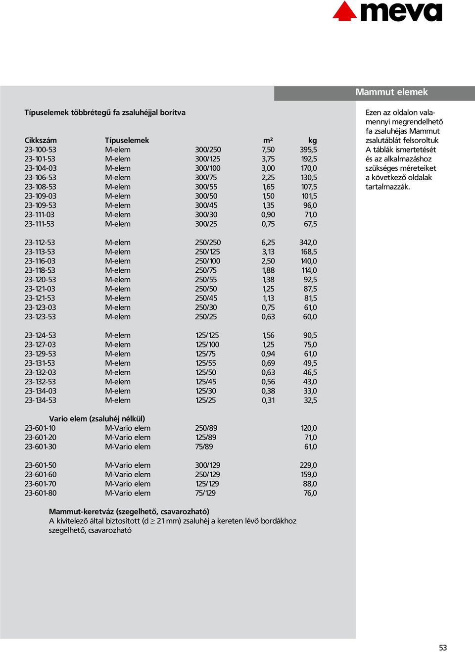 0,75 67,5 Ezen az oldalon valamennyi megrendelhető fa zsaluhéjas Mammut zsalutáblát felsoroltuk A táblák ismertetését és az alkalmazáshoz szükséges méreteiket a következő oldalak tartalmazzák.