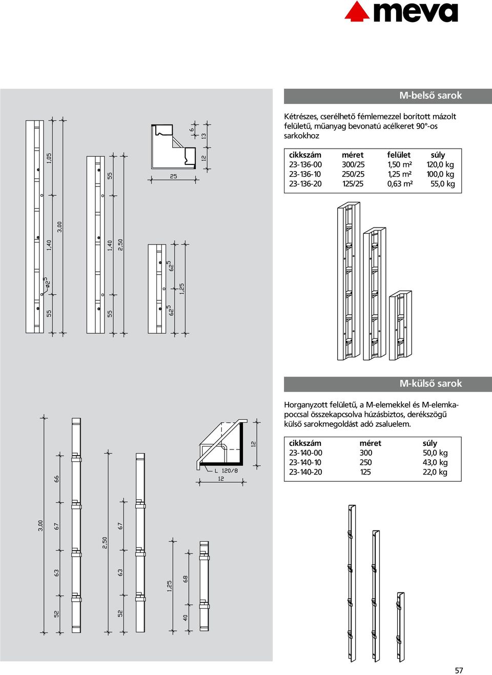 23-136-20 125/25 0,63 m² 55,0 kg M-külső sarok Horganyzott felületű, a M-elemekkel és M-elemkapoccsal