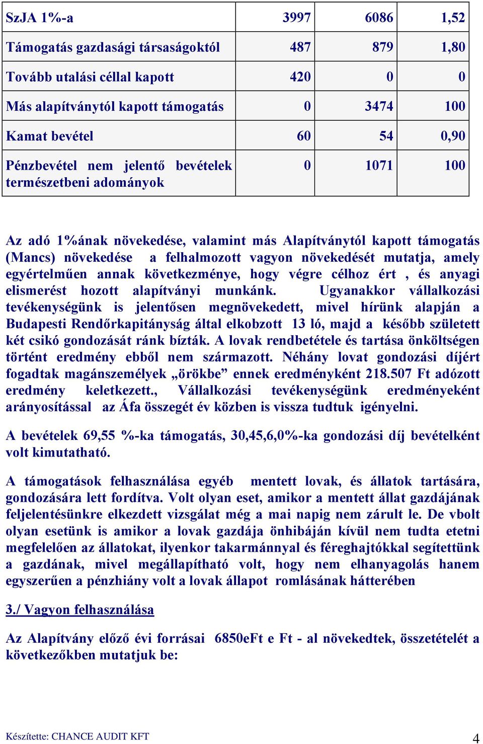 egyértelműen annak következménye, hogy végre célhoz ért, és anyagi elismerést hozott alapítványi munkánk.