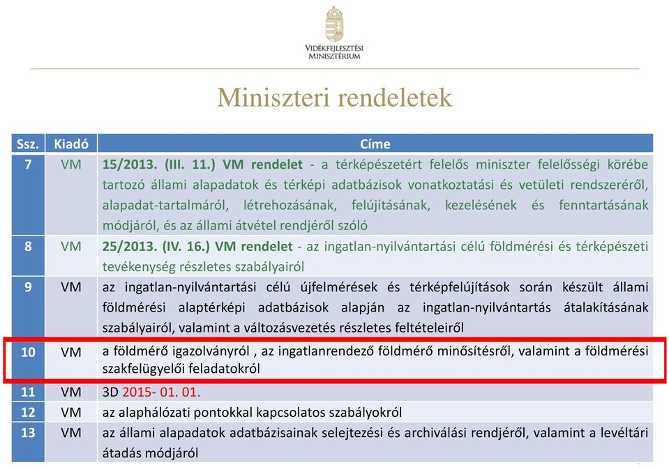 felújításának, kezelésének és fenntartásának módjáról, és az állami átvétel rendjéről szóló 8 VM 25/2013. (IV. 16.