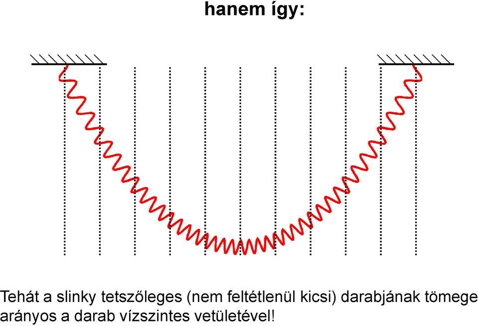 icsi) darabjána tömege