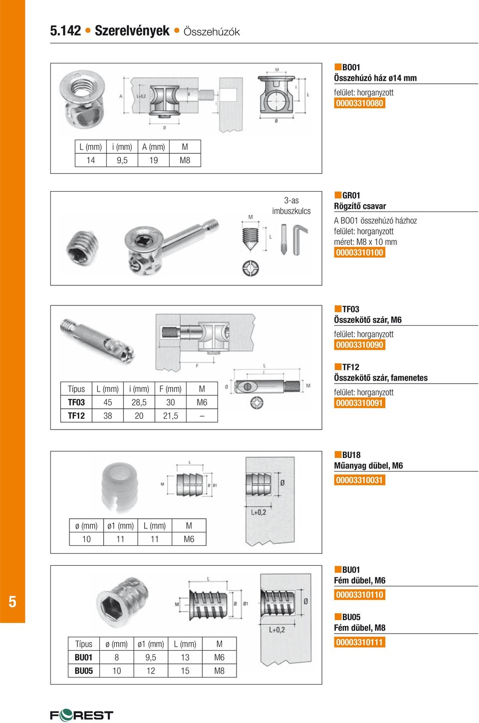 4 28, 30 M6 TF12 38 20 21, TF12 Összekötő szár, famenetes 00003310091 BU18 Műanyag dübel, M6 00003310031 ø (mm) ø1 (mm) L (mm) M 10