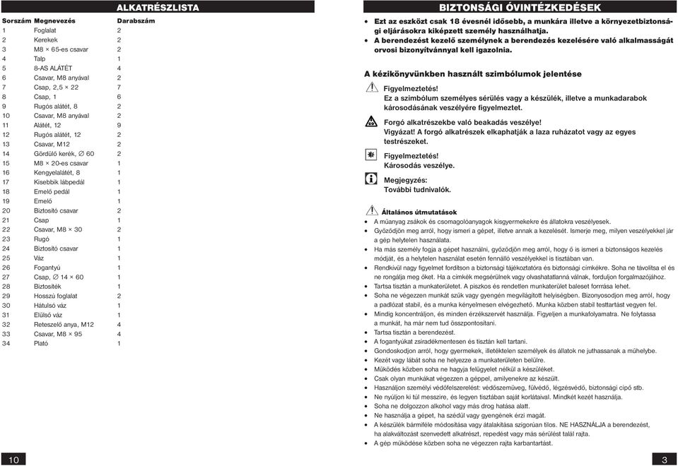 1 22 Csavar, M8 30 2 23 Rugó 1 24 Biztosító csavar 1 25 Váz 1 26 Fogantyú 1 27 Csap, 14 60 1 28 Biztosíték 1 29 Hosszú foglalat 2 30 Hátulsó váz 1 31 Elülső váz 1 32 Reteszelő anya, M12 4 33 Csavar,