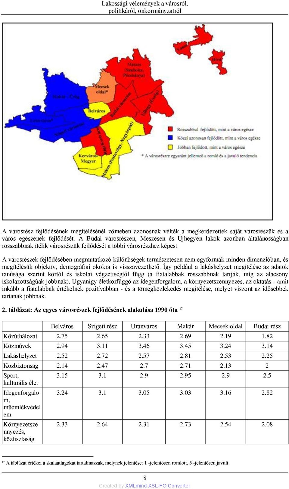 A városrészek fejlődésében megmutatkozó különbségek természetesen nem egyformák minden dimenzióban, és megítélésük objektív, demográfiai okokra is visszavezethető.