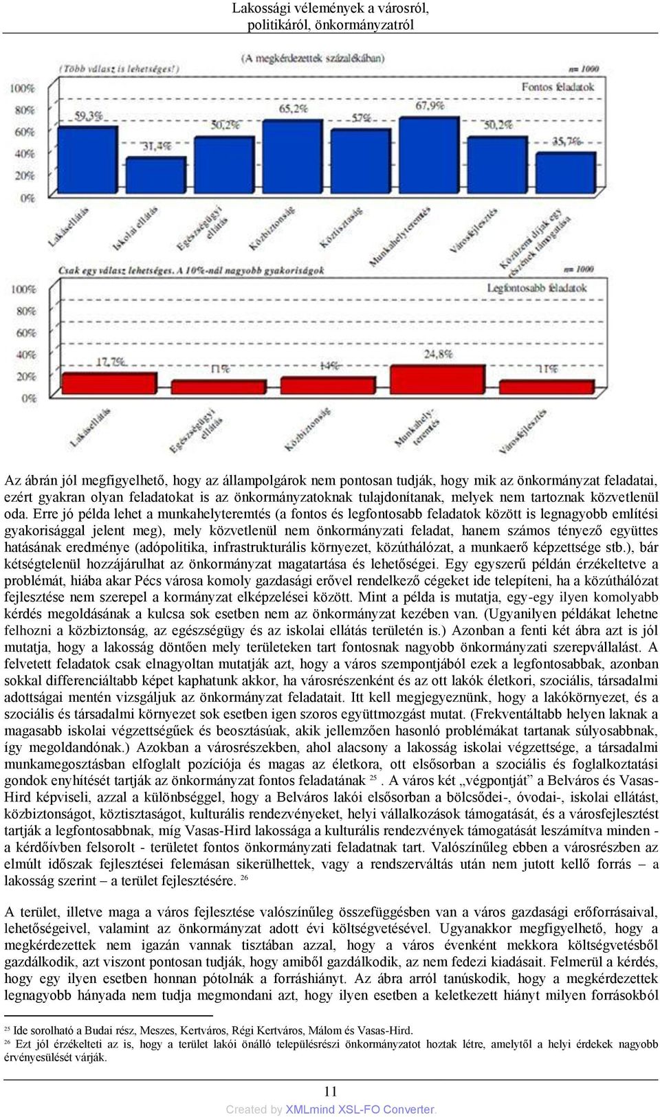 Erre jó példa lehet a munkahelyteremtés (a fontos és legfontosabb feladatok között is legnagyobb említési gyakorisággal jelent meg), mely közvetlenül nem önkormányzati feladat, hanem számos tényező