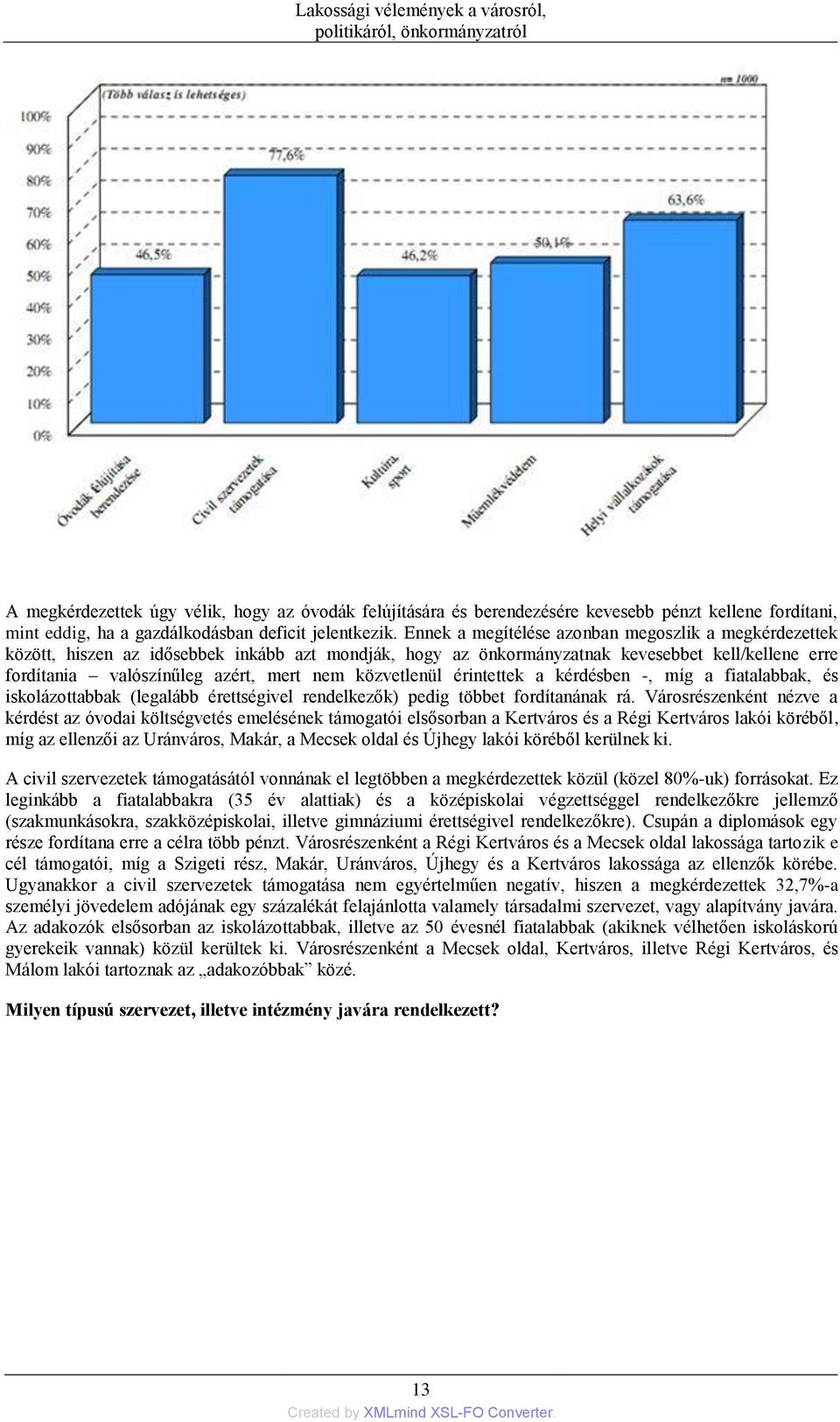 Ennek a megítélése azonban megoszlik a megkérdezettek között, hiszen az idősebbek inkább azt mondják, hogy az önkormányzatnak kevesebbet kell/kellene erre fordítania valószínűleg azért, mert nem